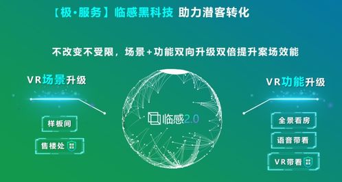 臨感VR售樓處 構(gòu)建極智營銷體系，安居客五大維度助力新房服務(wù)裂變與進化