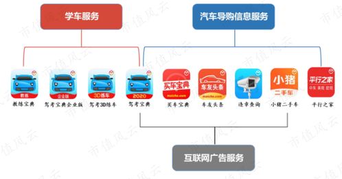 木倉科技沖刺創(chuàng)業(yè)板 最不像知識付費的知識付費產(chǎn)品，以網(wǎng)絡(luò)技術(shù)服務(wù)重新定義行業(yè)邊界