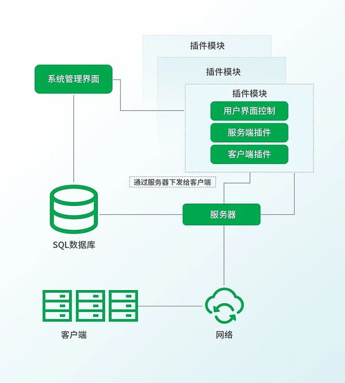 美國國安局NSA APT-C-40組織對全球發起長達十余年無差別的網絡攻擊